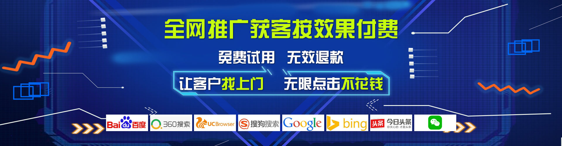 昌都sem优化